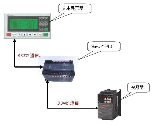 1658972020869534.png 617D79FF-09A7-49bb-B054-8AAAA9F5EEED.png