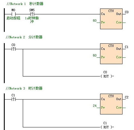 1658990533528331.png lQLPJxaJmFm2pzjNAa_NAbywLQf5QVQVYxUC4oCM6QBaAA_444_431.png