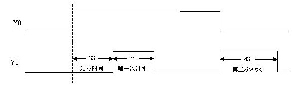 1658991623301787.png lQLPJxaJmmgFwl_MrM0CS7BaHIquevhpowLig-tHQKEB_587_172.png