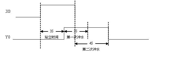 1658991636264060.png lQLPJxaJmmgFwlzMyc0CULC4b61GmqqpdQLig-tHQG8A_592_201.png