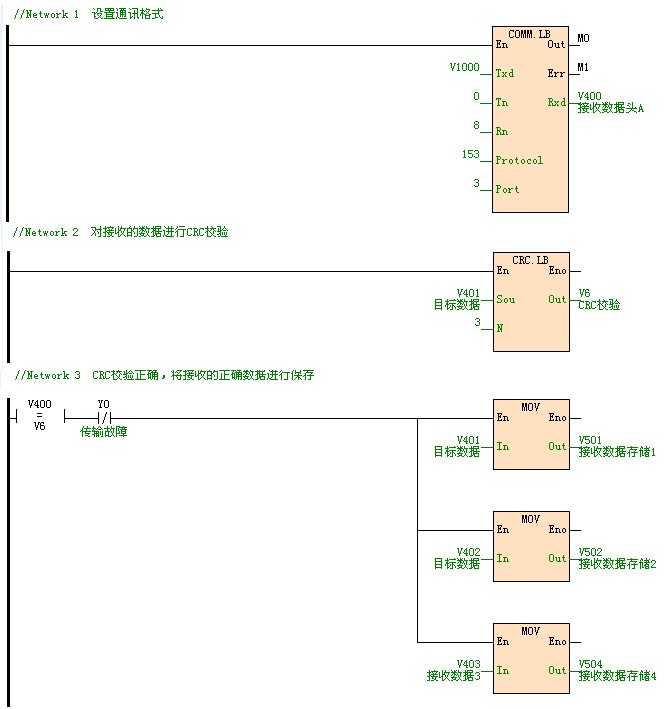 1658993422354069.png lQLPJxaJnktriMLNAsXNApyw5Bs2BkcxxysC4opJ3oAnAA_668_709.png